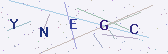 Güvenlik kodu