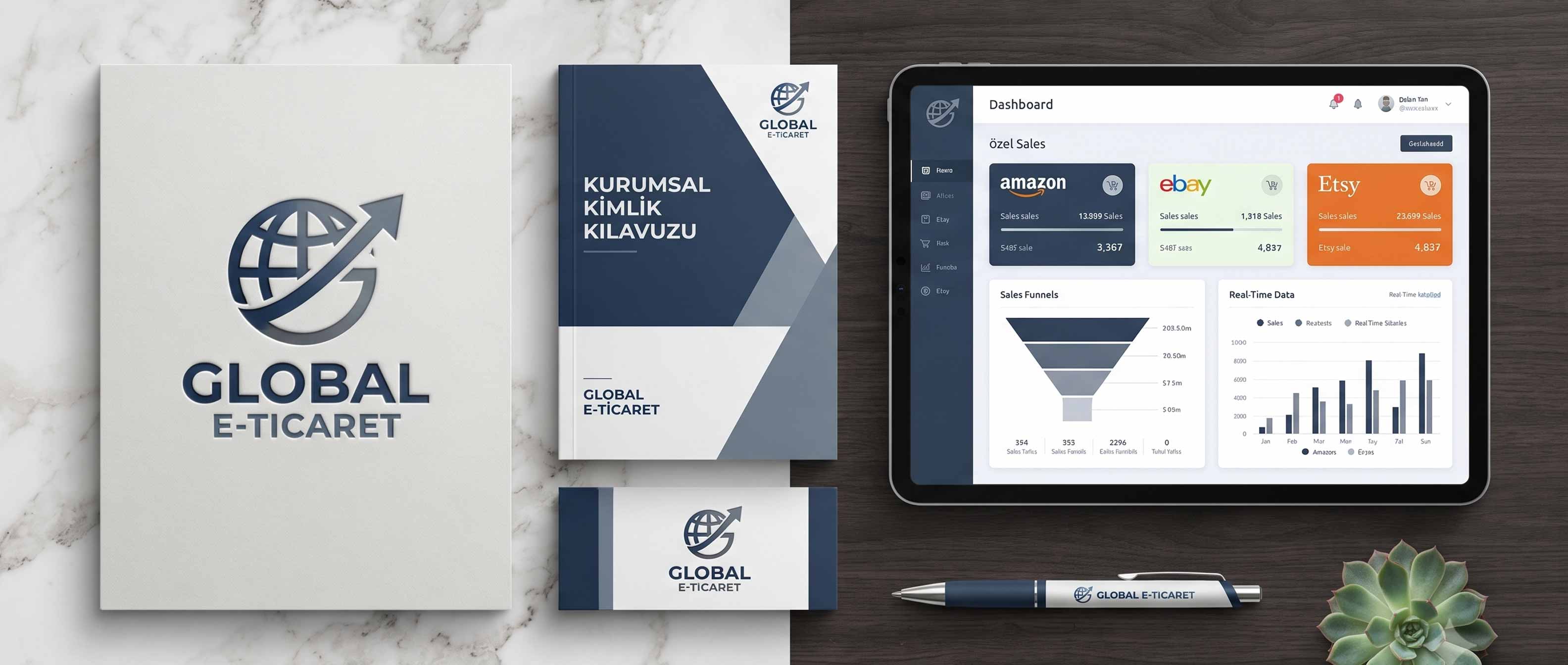 Global E-Ticaret – Kurumsal Kimlik